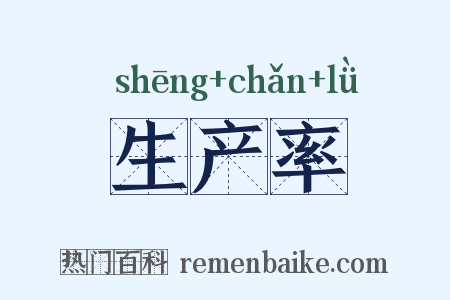 生产率是什么意思的图片